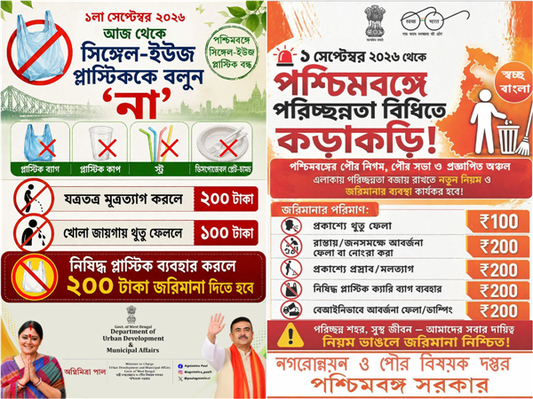 Ramjibanpur Municipality